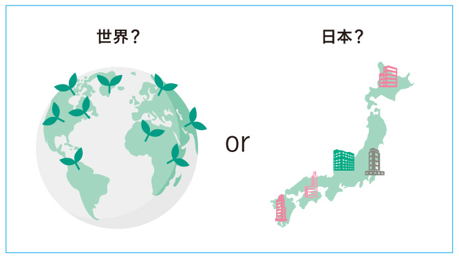 世界か日本か