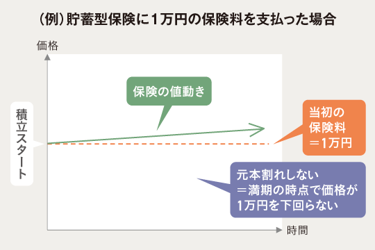 がんぽん