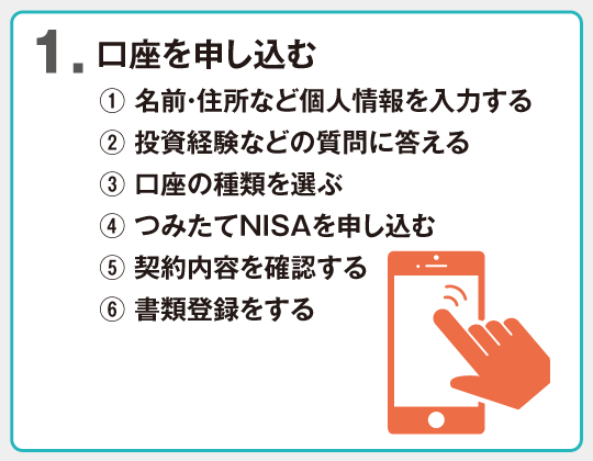 口座を申し込む