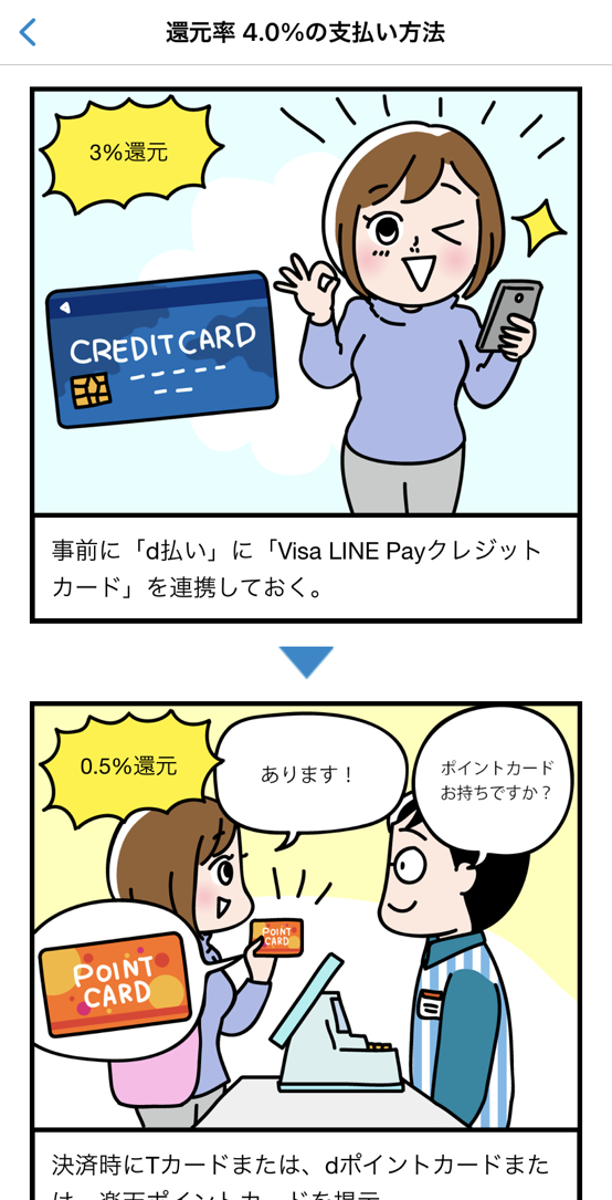 AI-Creditの決済方法詳細画面