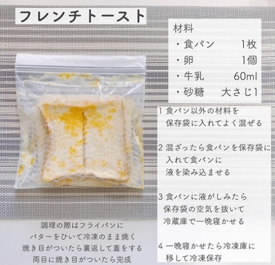 ののこさんの食パン冷凍レシピ