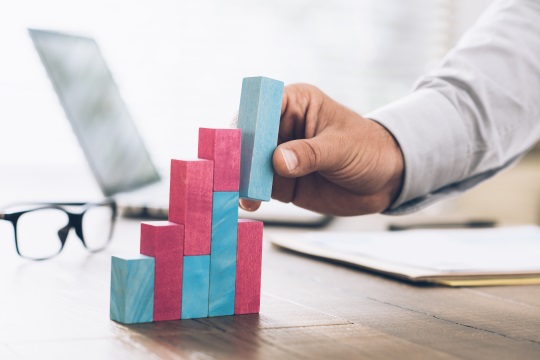 企業成長のイメージ