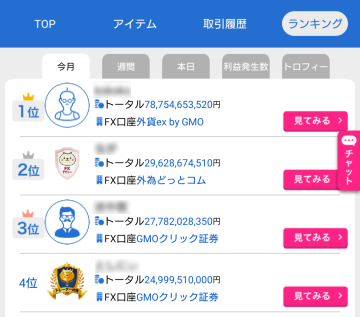 FXなびランキング